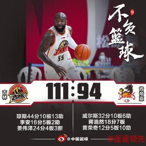 琼斯爆砍44+10+13姜伟泽24分 吉林胜肯帝亚