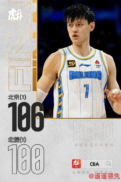 琼斯21+19曾凡博17分 新疆逆转险胜北京3连胜